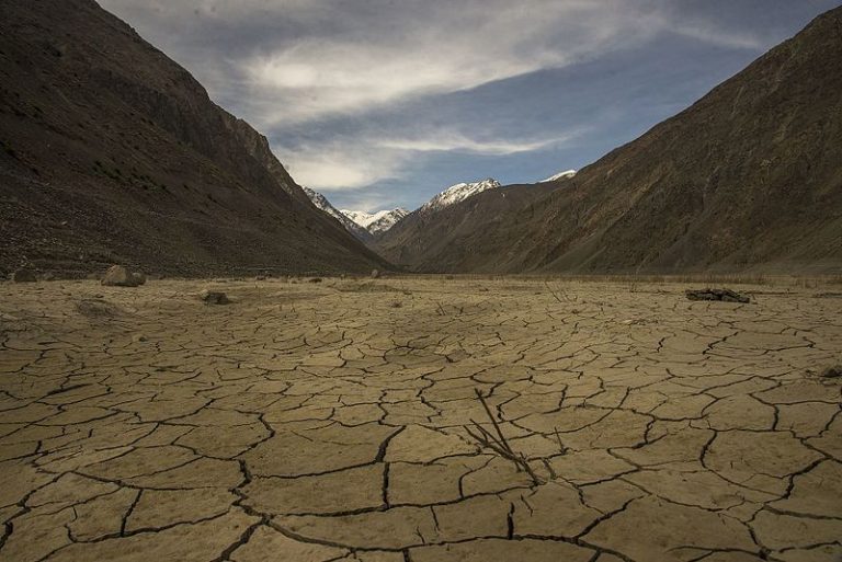 Climate Change and Its Dire Effects on Regional Dynamics in Pakistan